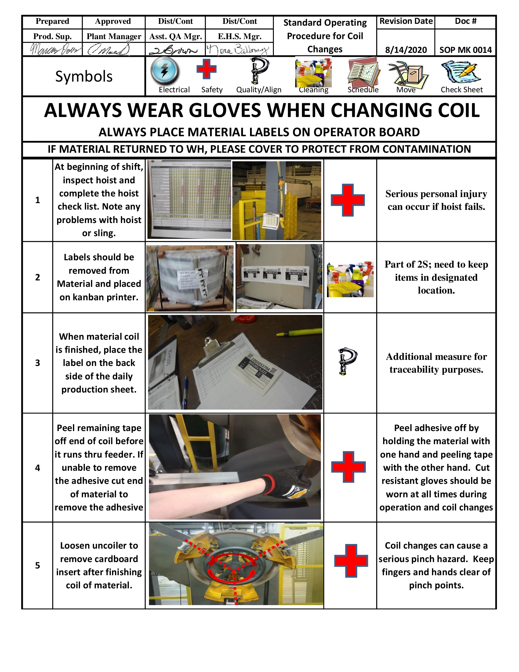 /docs/files/SOP MK 0014 Coil Change(1598388649)[0].jpg
